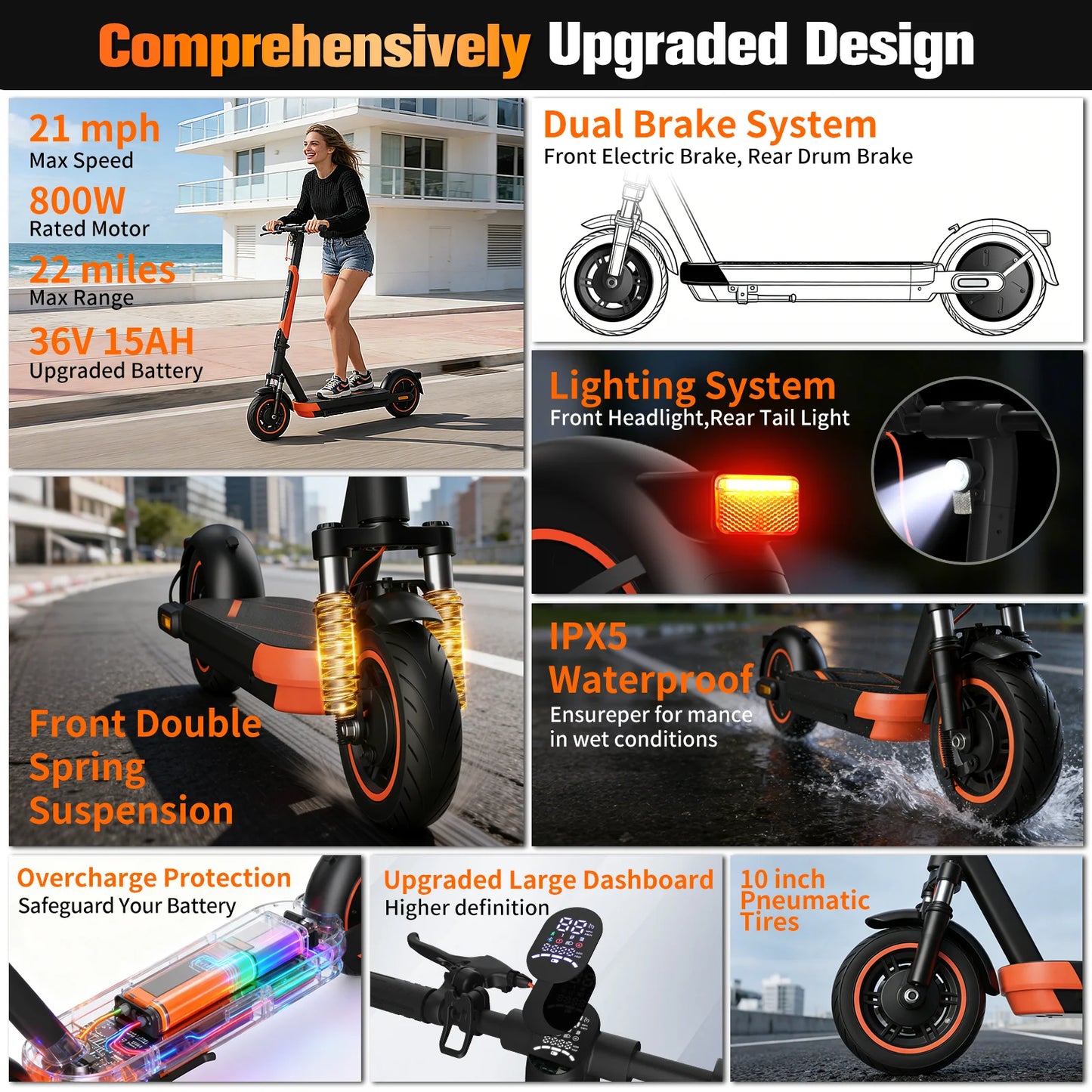 800W Foldable Electric Scooter.Smart App Control, Dual Suspension, 21 MPH Top Speed & Long-Range Battery
