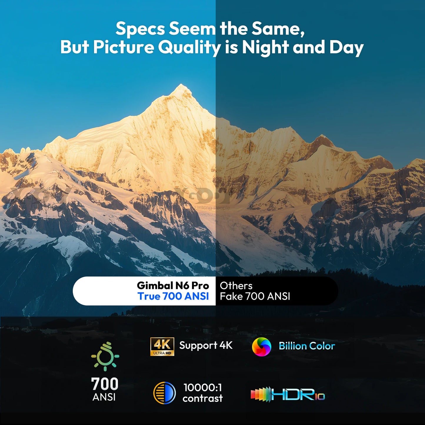 XGODY N6 Pro Netflix Officially 4K Projector Voice Control Smart Android TV Whale OS 32GB ROM for Outdoor Movie Home Theater