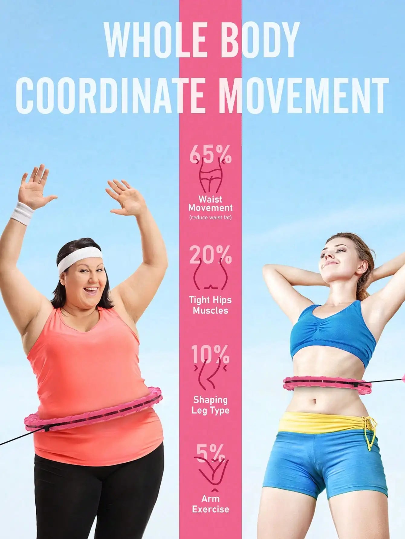Smart Weighted Fitness Hula Hoop. Adjustable Waist Training Exercise Hoop with Detachable Links