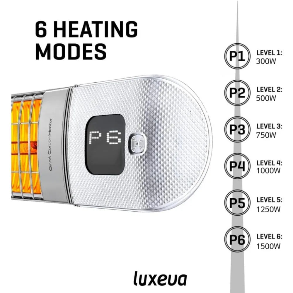 Infrared Patio Heater, Carbon Wall Mounted Heater 300/1500W, 6 Heat Modes Outdoor Heater, IP55 Waterproof, Instant Heat