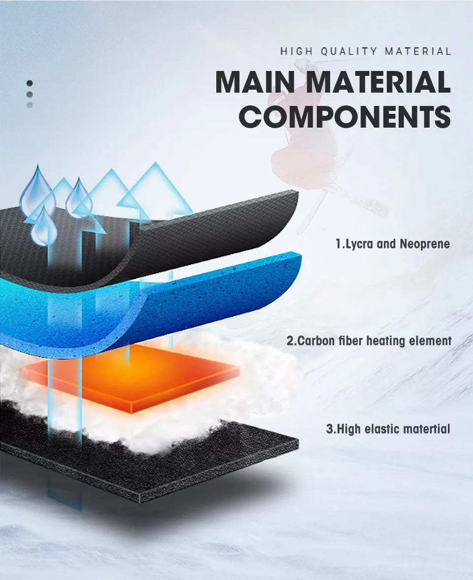 Savior Heat Electric Heated Glove Liners for Men Women Rechargeable Battery Heating Riding Ski Snowboarding  Cycling Thin Gloves