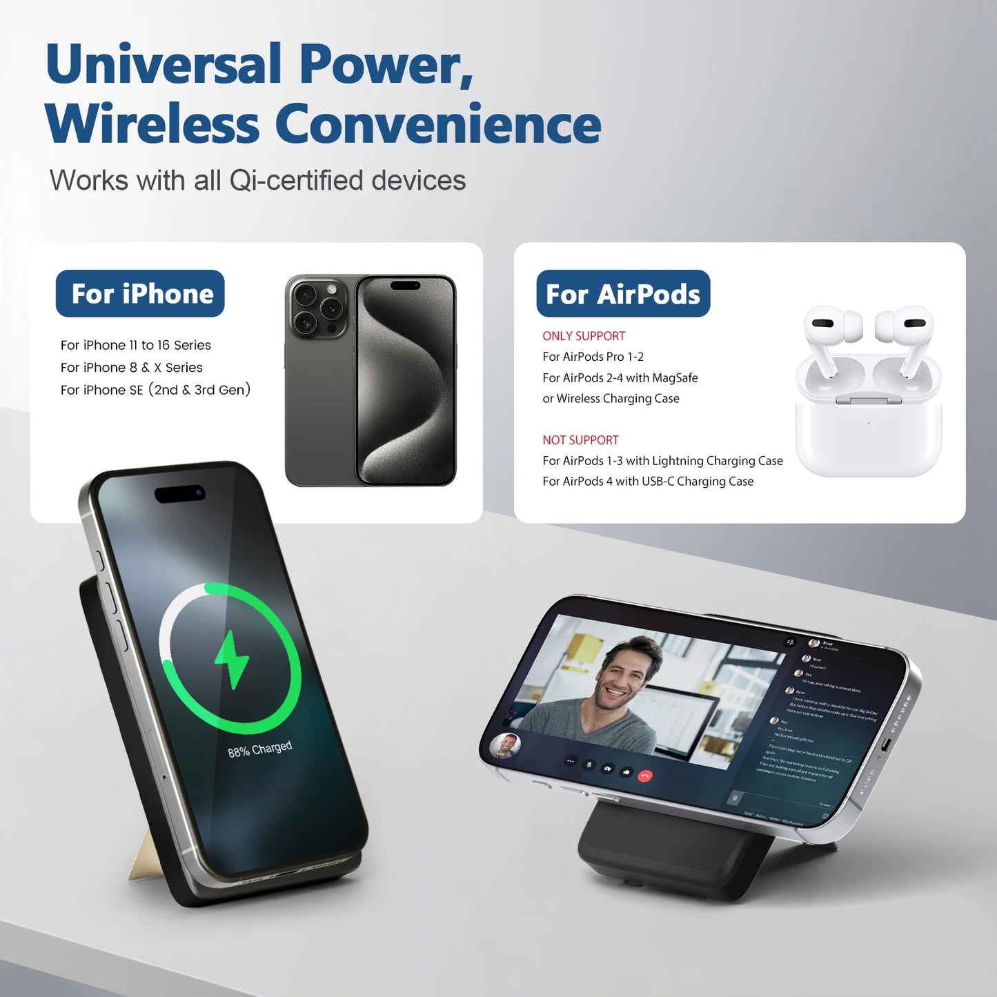 15W Magnetic Wireless Charger Station – Fast Charging Multi-Device Charging Pad for Smartphones & Wireless Accessories