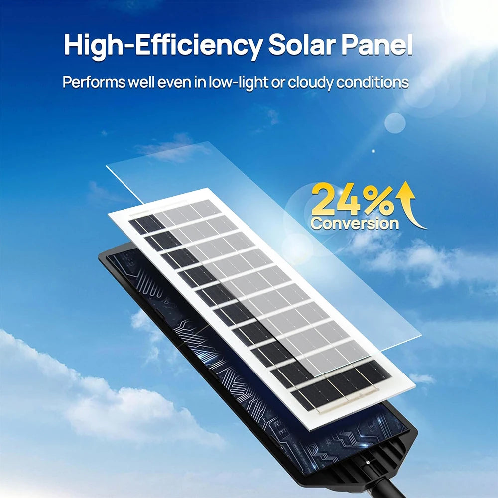 Solar LED Street Light | Outdoor Motion-Sensor Security Light
