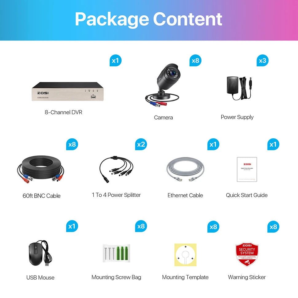 ZOSI 3K Lite Security Camera System AI Human Vehicle Detection 8CH HD TVI Video DVR Recorder 2MP 1080P CCTV Surveillance Camera