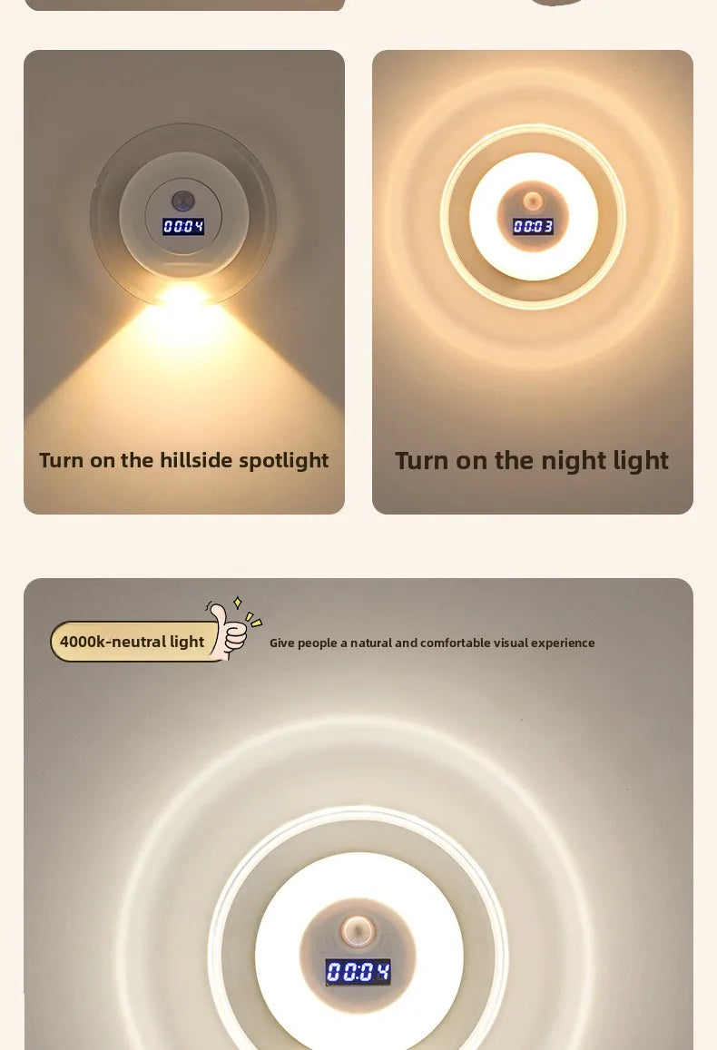 Rechargeable LED Motion Sensor Wall Spotlight with Remote Control