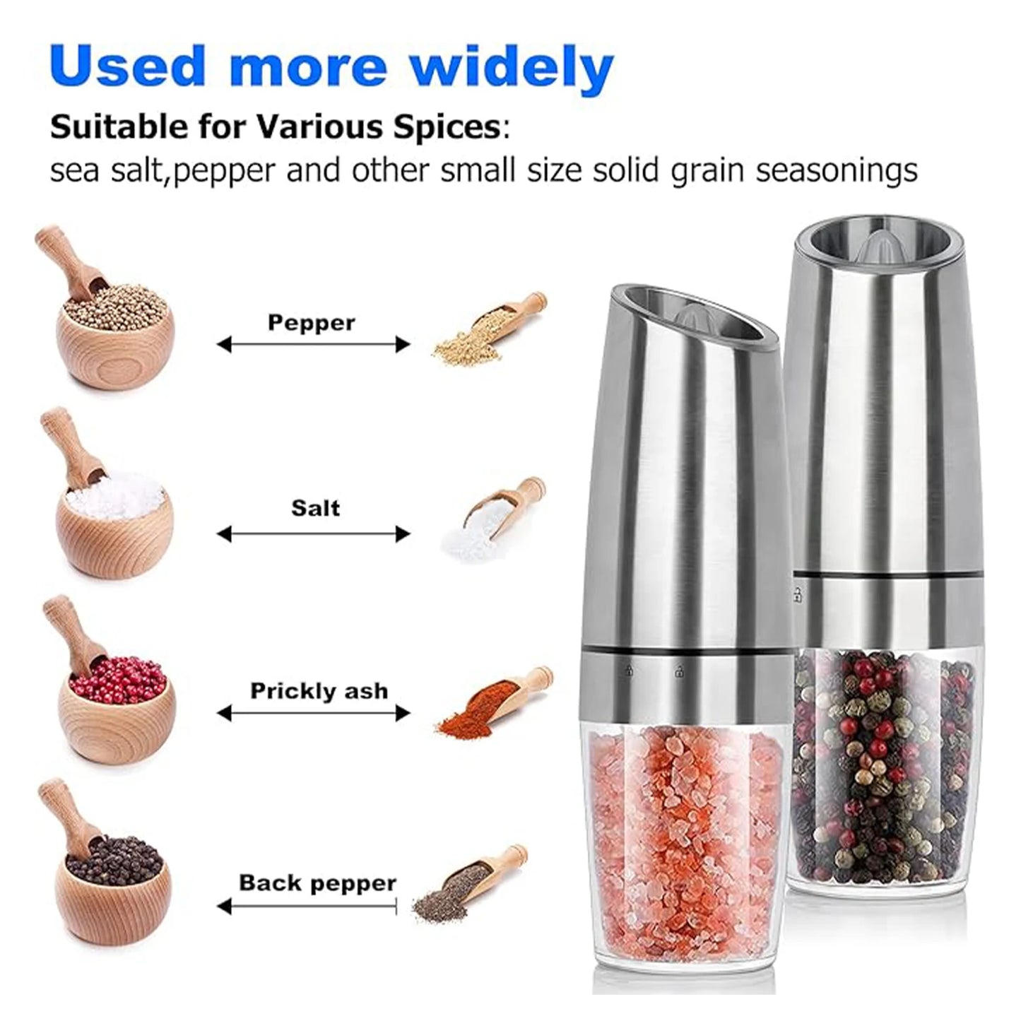 Automatic Gravity Electric Salt & Pepper Grinder Set