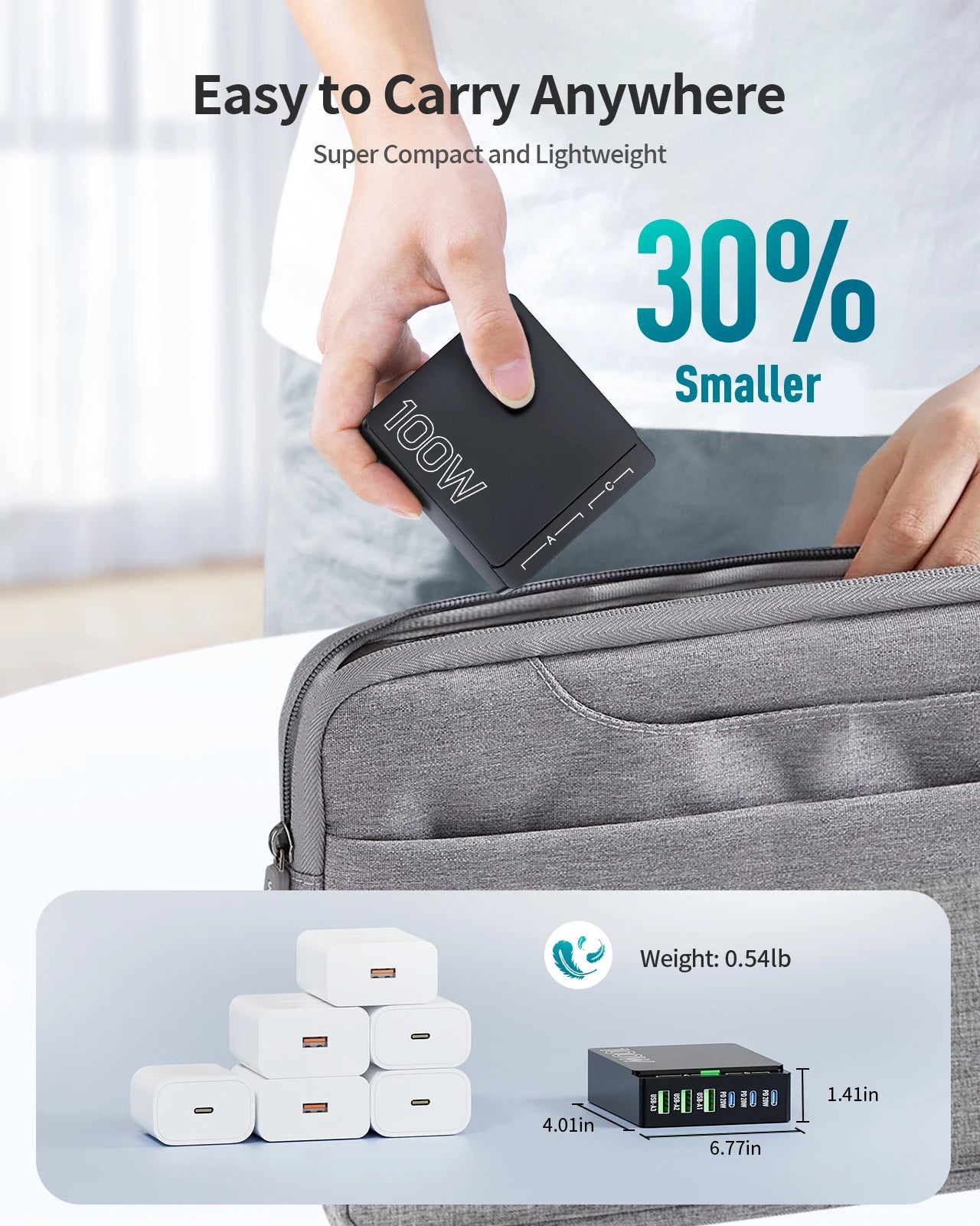 100W GaN 6-Port Fast Charging Station.USB-C & USB-A PD 3.0 Quick Charge Desktop Charger for iPhone, Samsung, iPad, MacBook & More