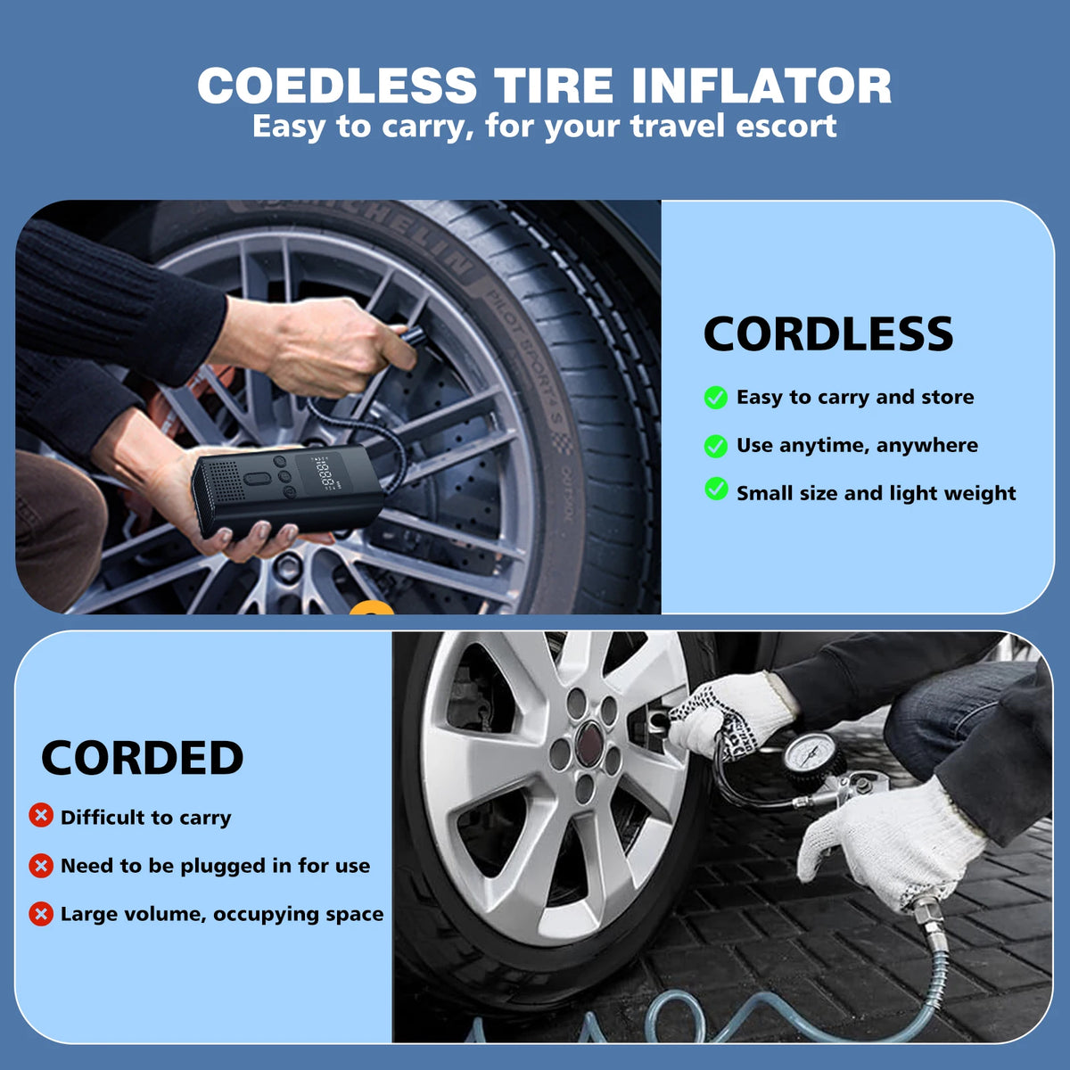 Portable Cordless Tire Inflator | Digital Air Pump for Car Tires