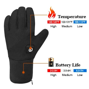 Savior Heat Heated Mittens Waterproof Skiing Gloves
