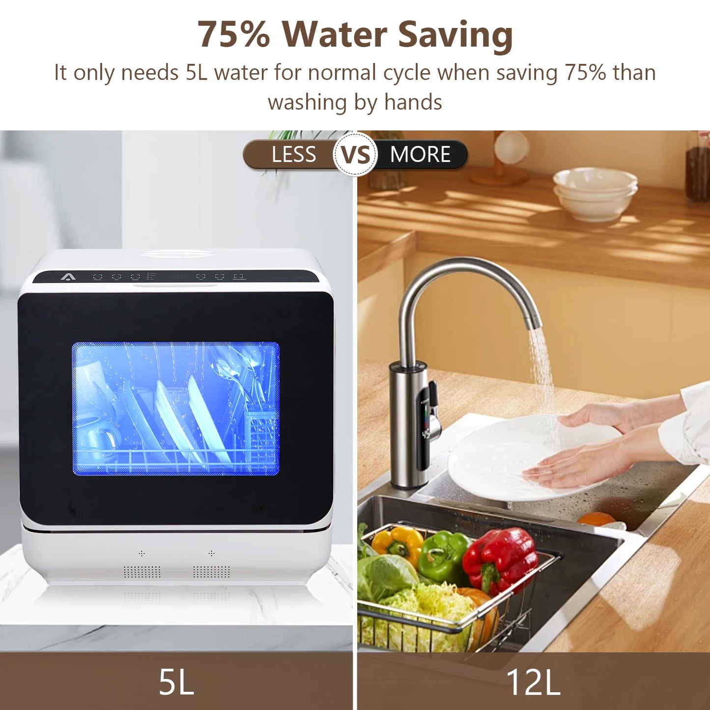 Countertop Dishwasher, Portable Dishwasher with 5 Washing Programs, Compact Dishwasher Glass Door, Rapid & Fruit Wash, 5L Water