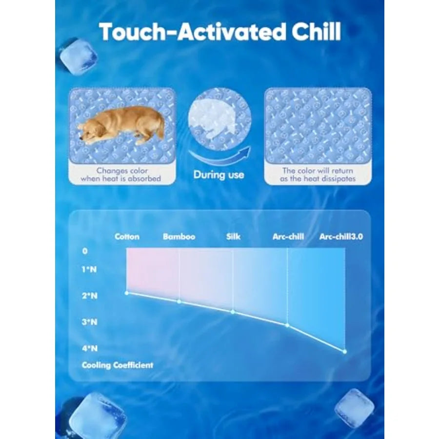 Cooling Dog Mat 2.0 . Thick Breathable Pet Cooling Pad for Dogs & Cats