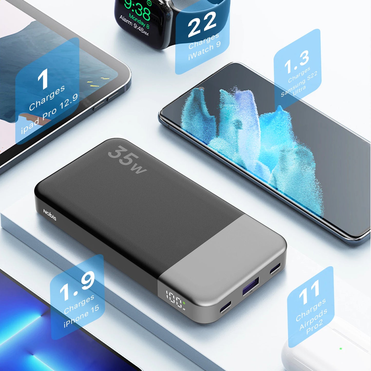Nobis Mini Slim 10000mAh Power Bank  35W Fast Charging Portable Battery Pack