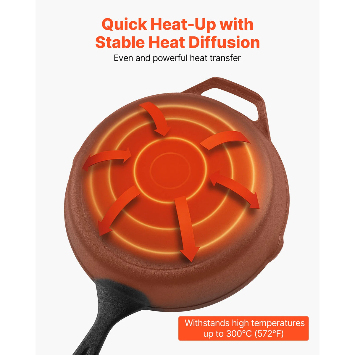 4-Piece Cast Iron Skillet Set | Heavy-Duty Frying Pan Collection