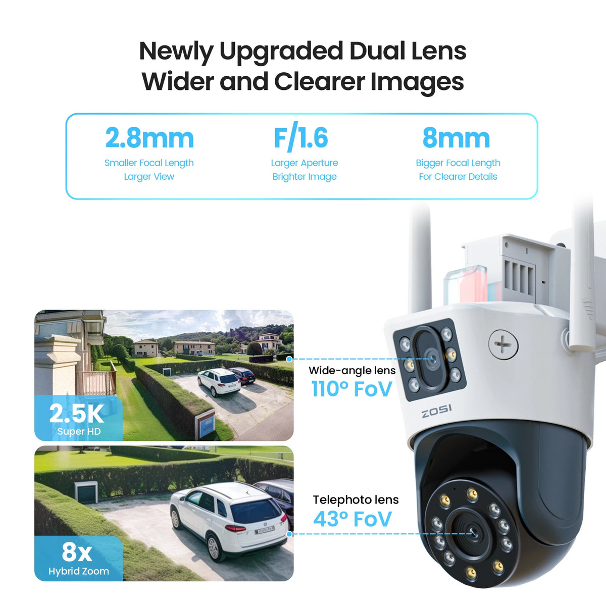 Dual-Lens Wi-Fi PTZ Security Camera | 8MP/4MP Outdoor Surveillance Camera