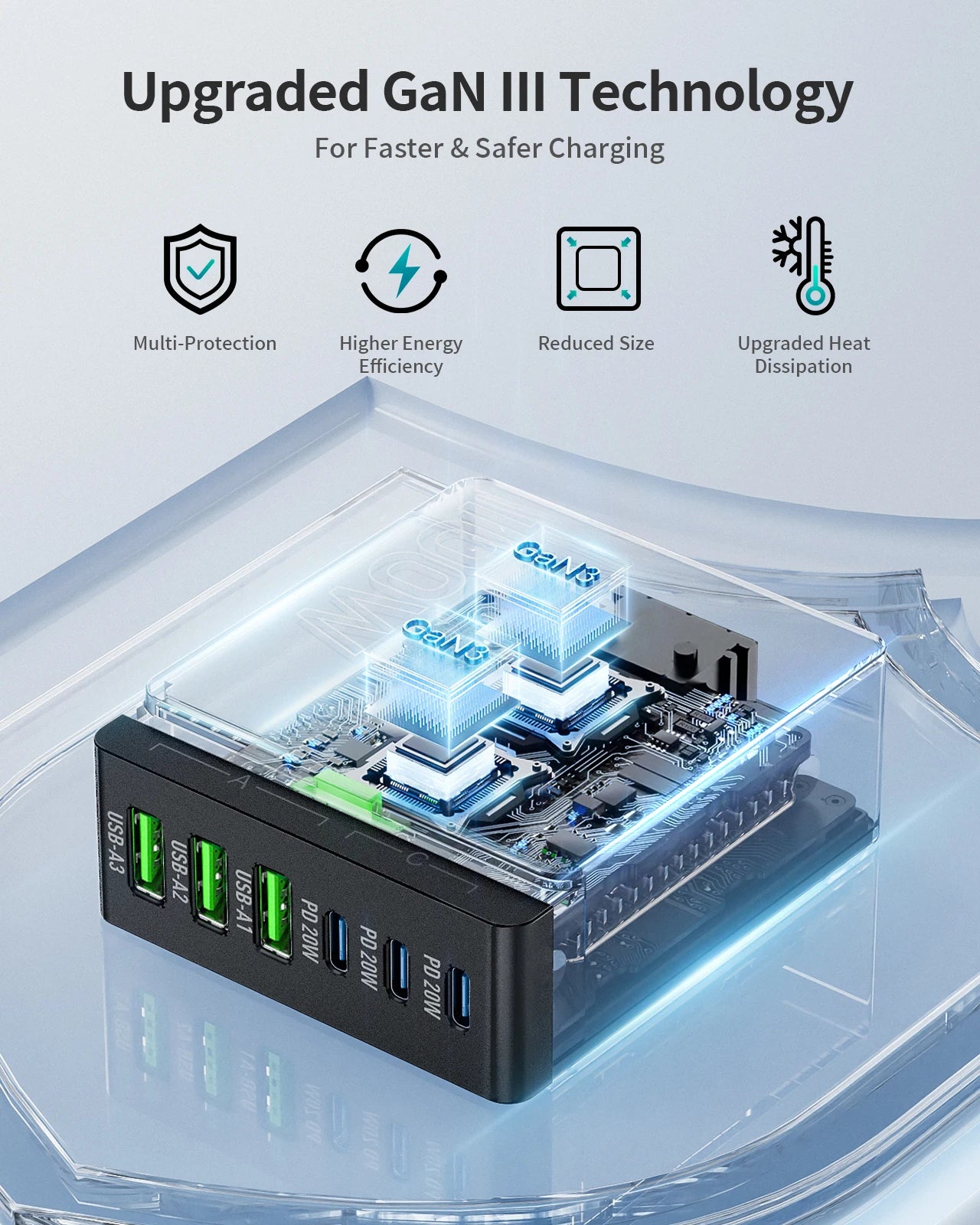 100W GaN 6-Port Fast Charging Station.USB-C & USB-A PD 3.0 Quick Charge Desktop Charger for iPhone, Samsung, iPad, MacBook & More