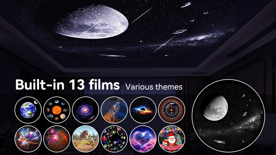 3-in-1 Ultra Clear Galaxy Projector  Starry Sky Night Light with Remote Control, Aurora Effects & Planet Projection