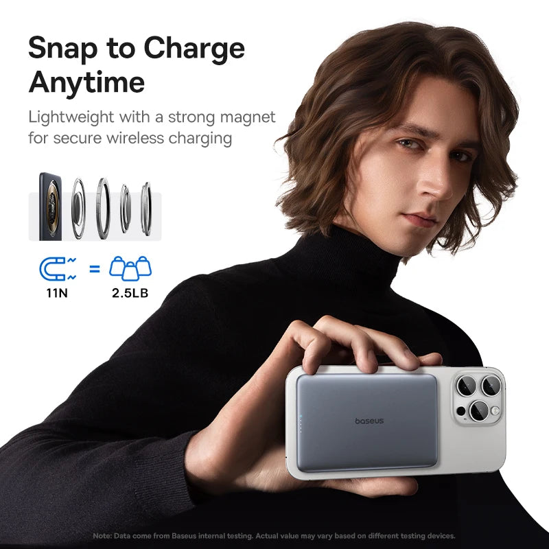 Baseus 5000mAh Magnetic Power Bank 20W PD Fast Charging – 15W Wireless Ultra-Slim Portable Charger for iPhone & USB-C Devices