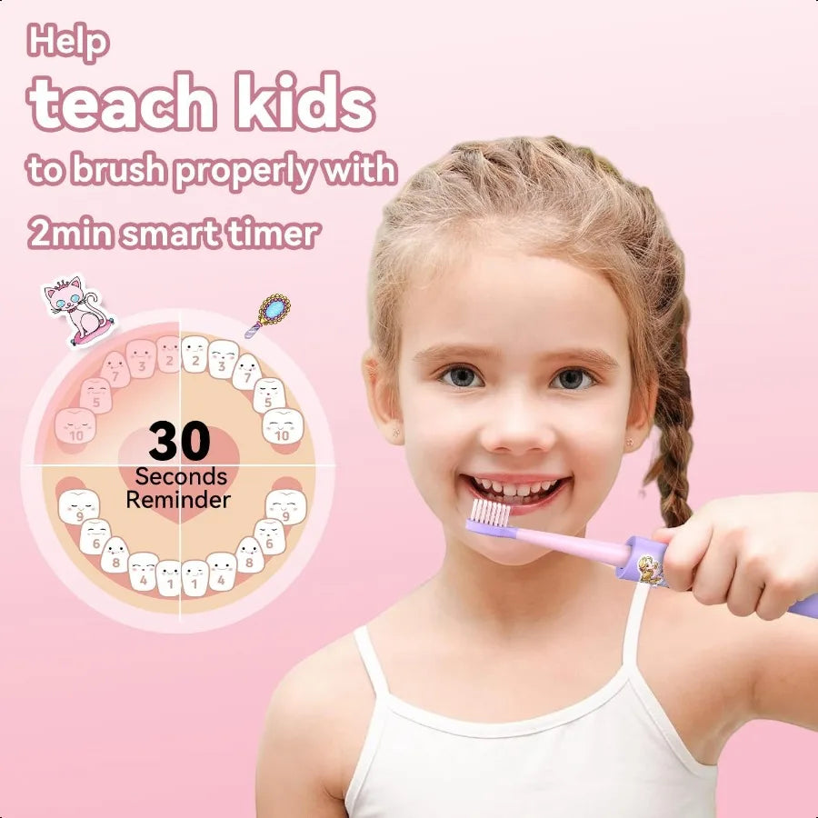 Electric Toothbrush Rechargeable: Sonic Tooth Brush with Smart Timer 5 Brushing Modes 4 Soft Brush Heads IPX7 Waterproof and DI