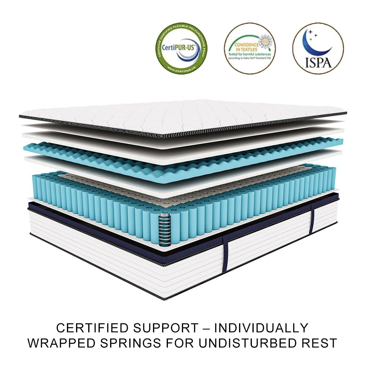 Queen Size Hybrid Mattress 10 12 14 Inch Pressure Relief
