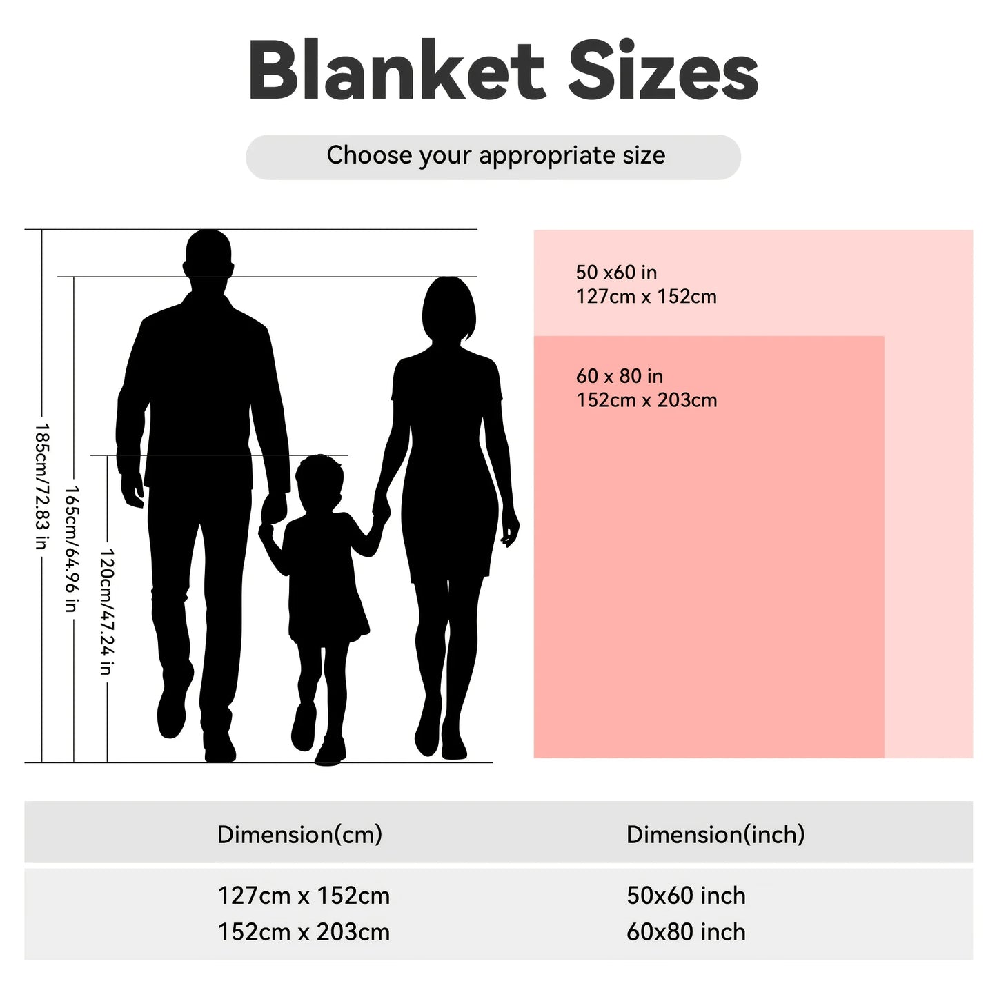 Rabbit Faux Fur Plush Throw Blanket .Ultra Soft Cozy Fleece Blanket for Warm Home Comfor