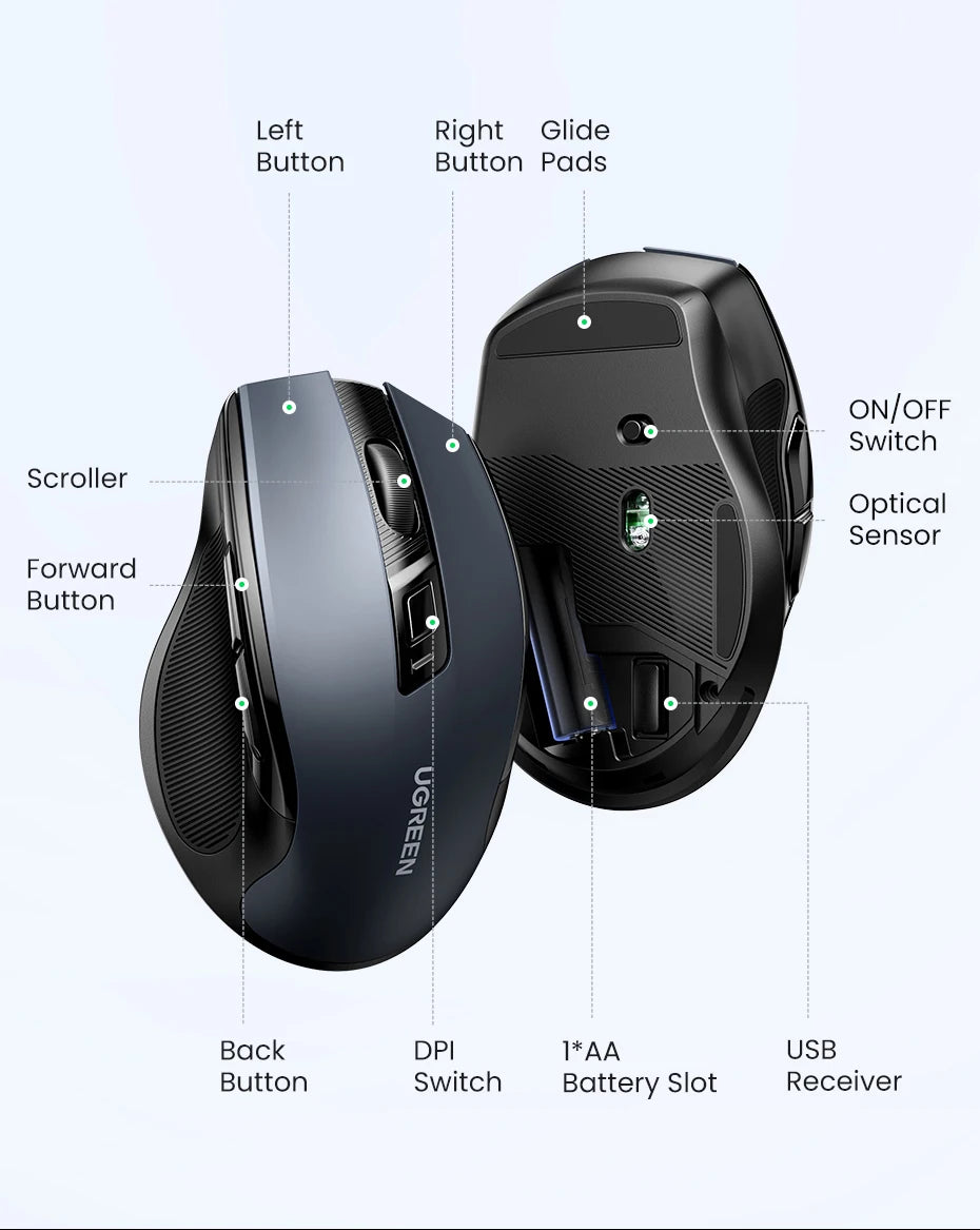 UGREEN Bluetooth Wireless Mouse – Ergonomic Silent Rechargeable Mouse for Laptop & PC