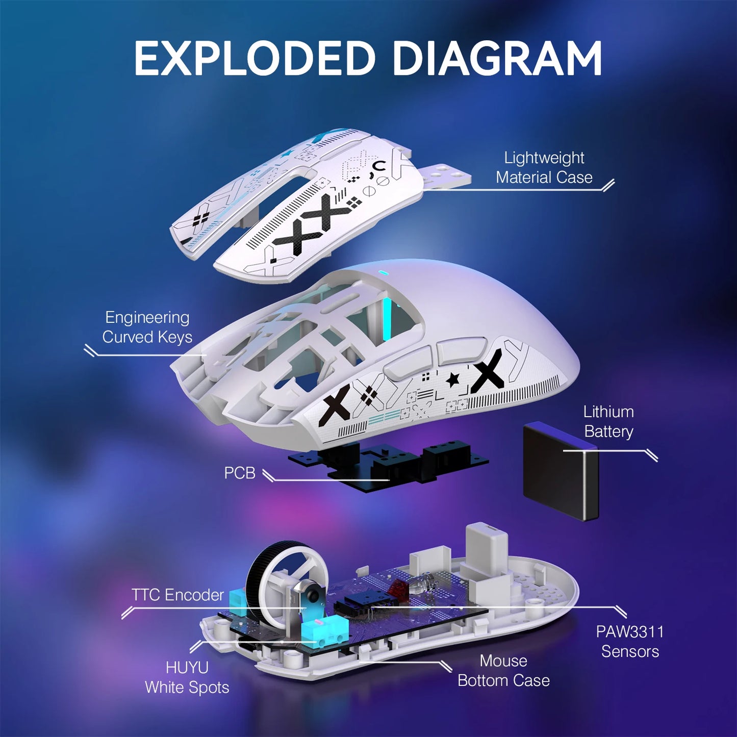 ATTACK SHARK X11 Ultra-Light Wireless Gaming Mouse with RGB Charging Dock, Tri-Mode Bluetooth, 2.4GHz & USB-C Rechargeable Mouse for PC, Mac & Laptop