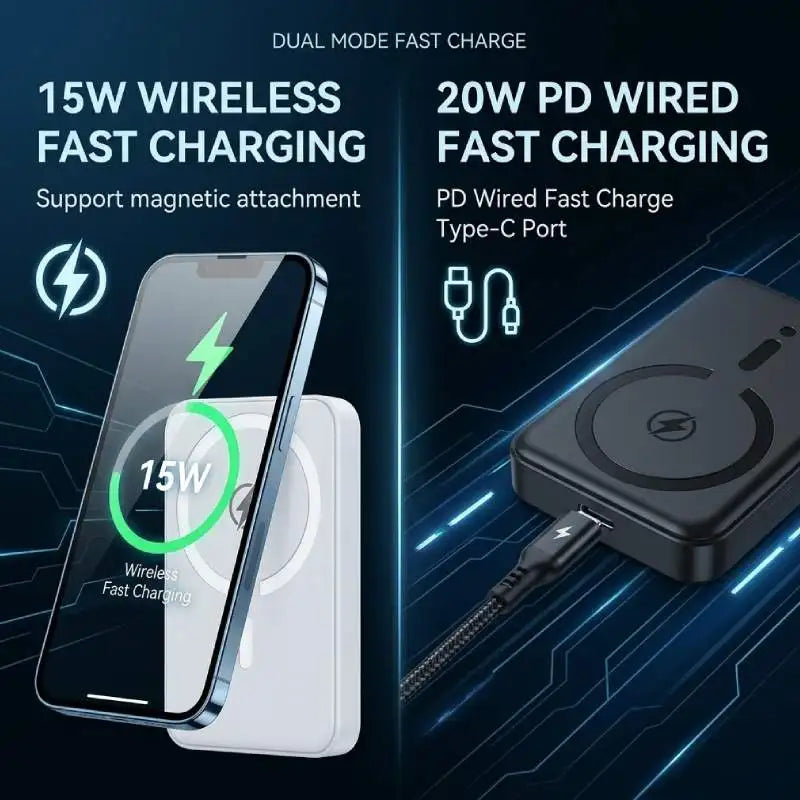 10000mAh Magnetic Wireless Power Bank . 22.5W Fast Charging Portable Charger