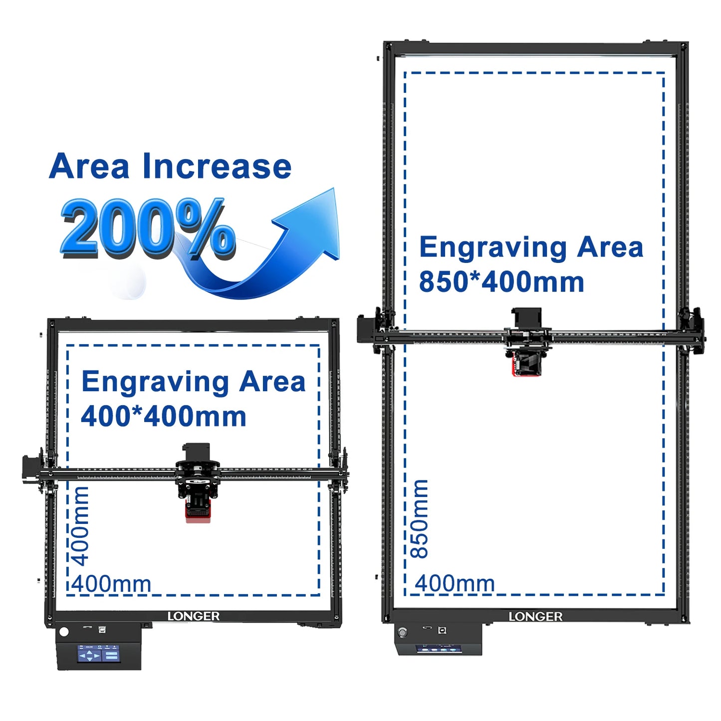 LONGER Extension Kit For Longer Ray5 5W 10W 20W Engraving Area is Expanded to 15.7"*33.5"(400 * 850mm) Y Axis And Accessories