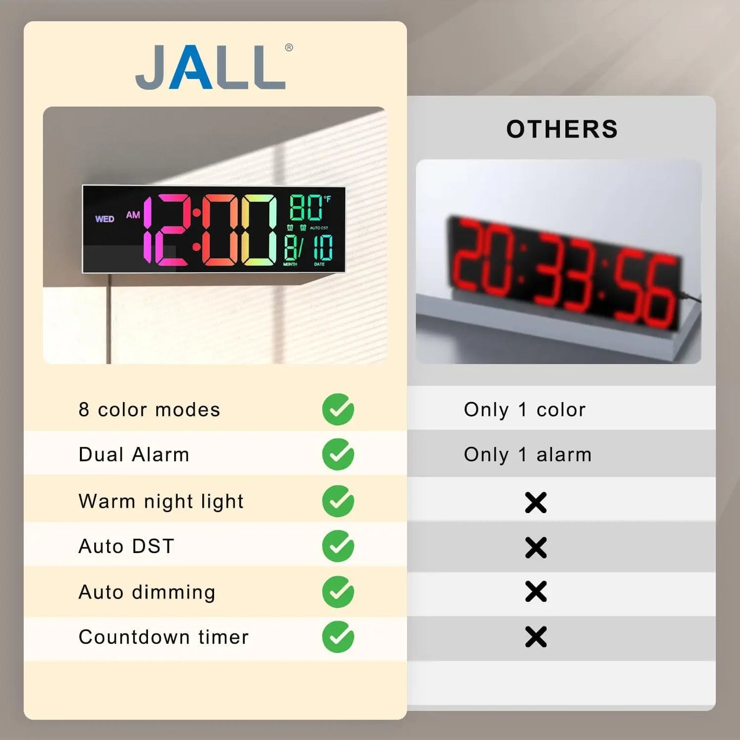 Smart RGB LED Digital Wall Clock with Remote Control & Temperature Display
