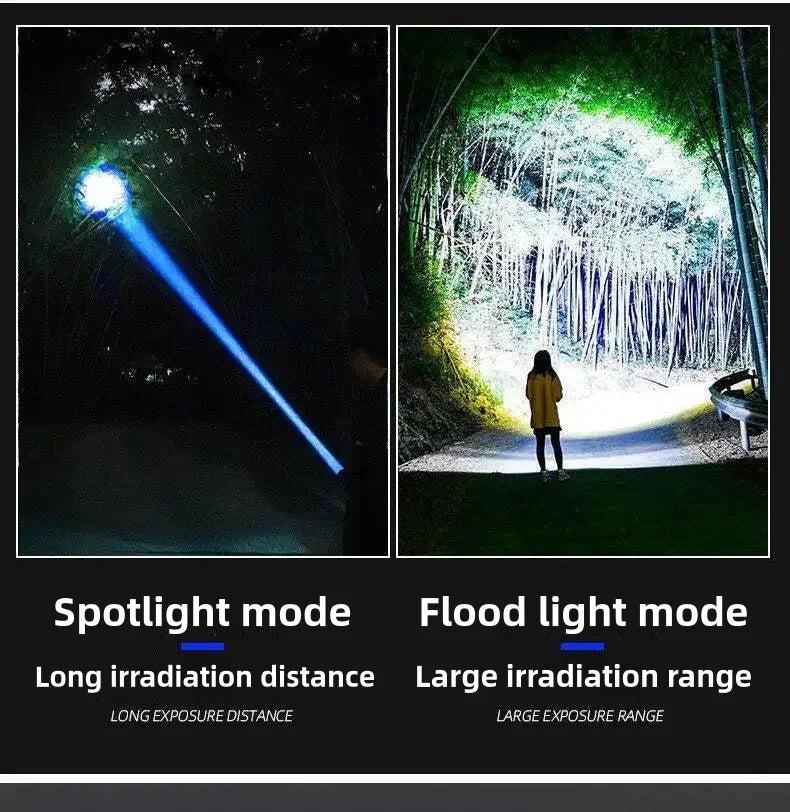 Rechargeable Emergency Spotlight – Long Range High-Power LED Searchlight with Built-In Battery
