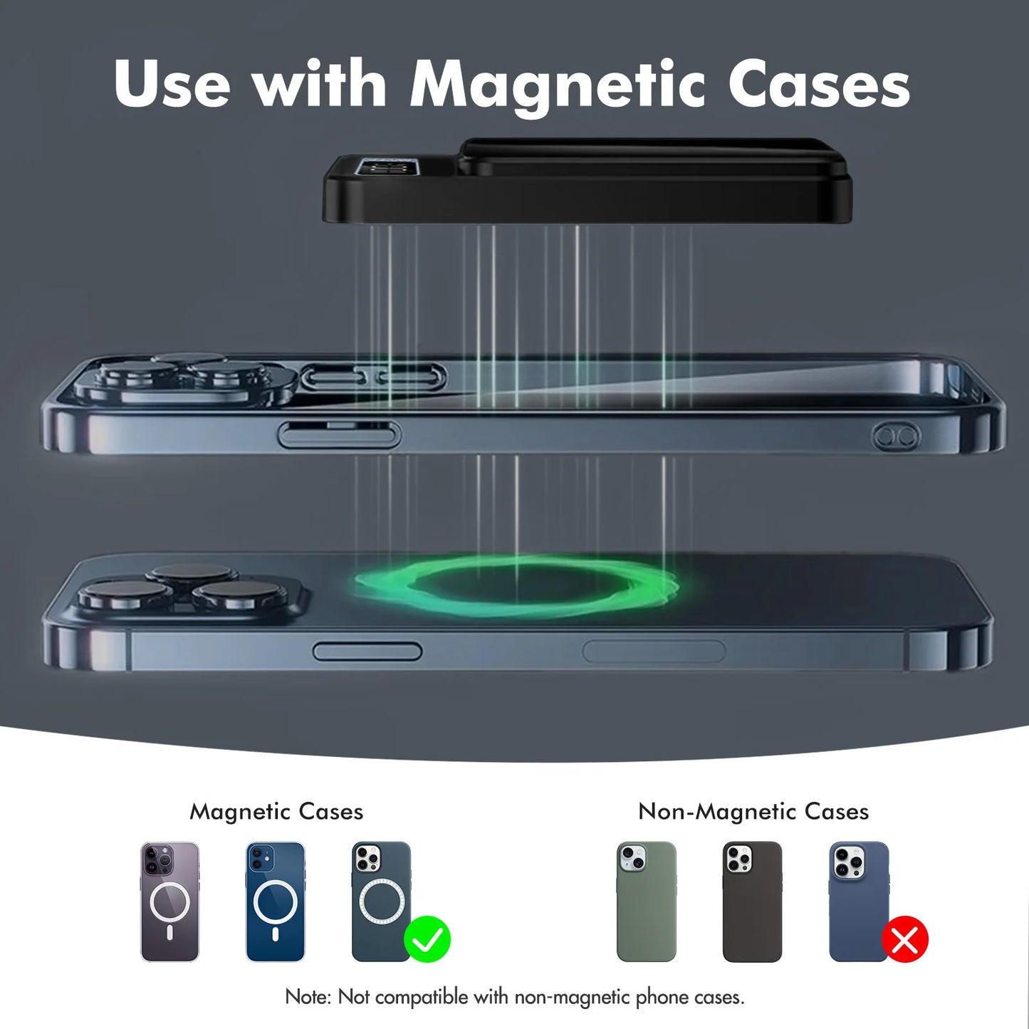 10000mAh Magnetic Wireless Power Bank, 2-in-1 Fast Charging Portable Charger with USB-C & MagSafe Compatible Battery Pack