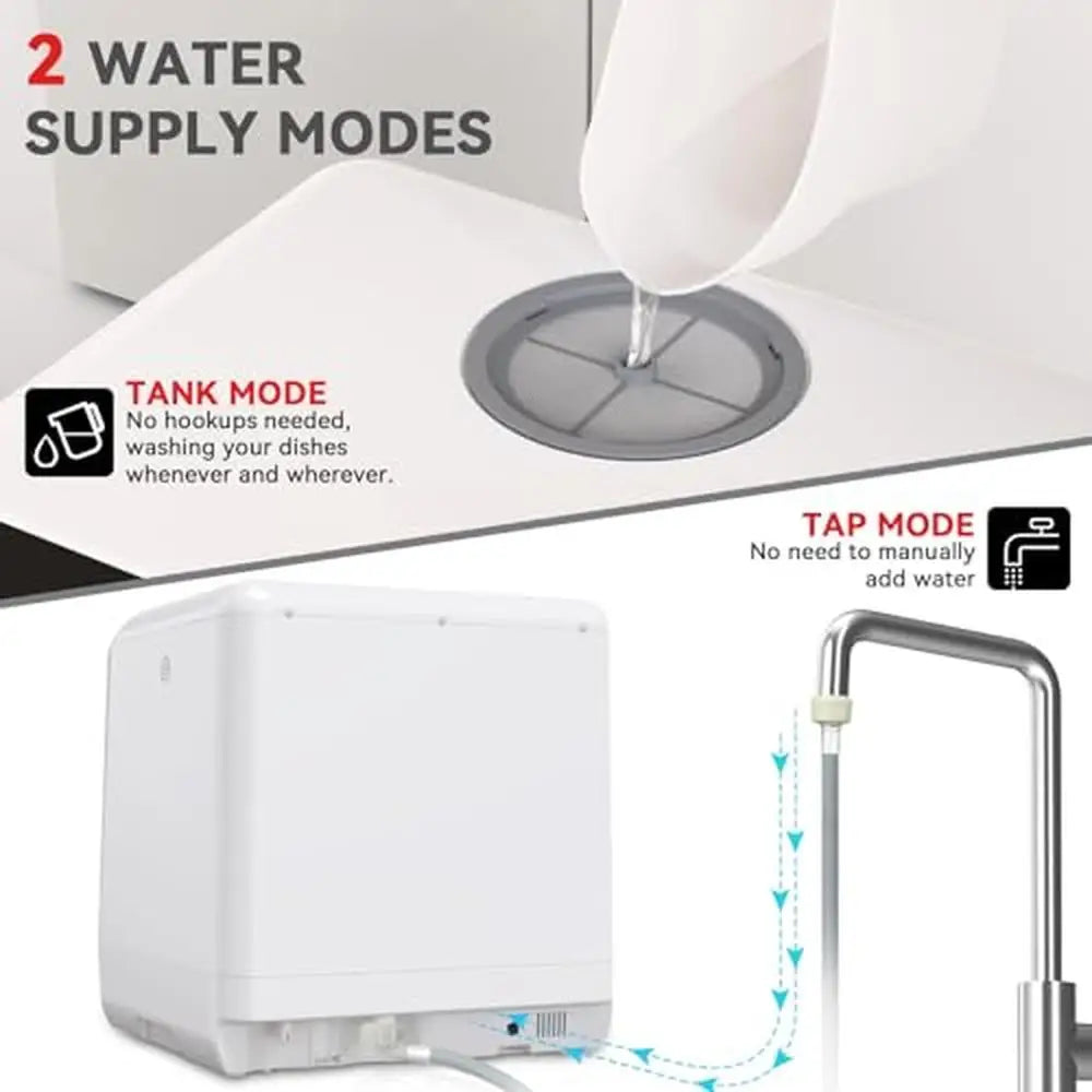 Portable Countertop Dishwasher 5 Washing Programs Compact Small Dishwasher with Baby Care Air-Dry Function 5-Liter Water Tank