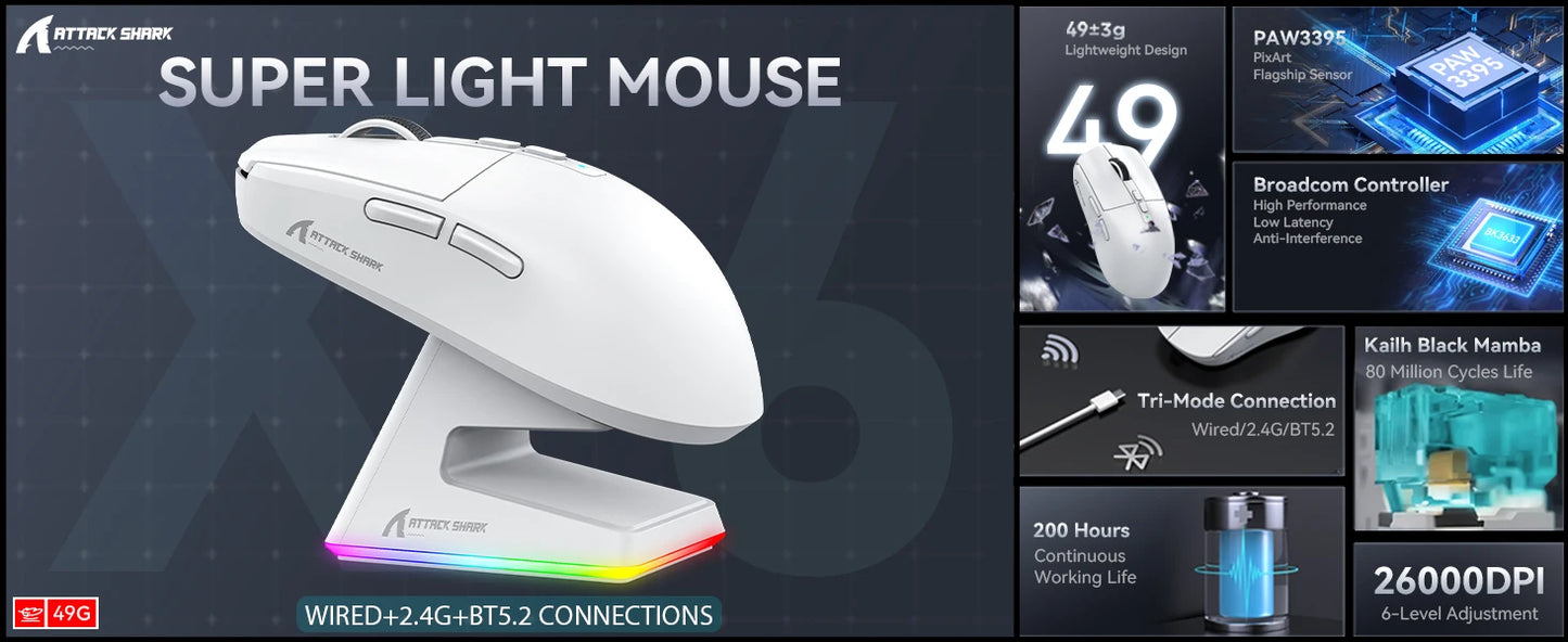 ATTACK SHARK X6 Lightweight Wireless Gaming Mouse, RGB Backlit Tri-Mode Mouse with PAW3395 Sensor for PC, Laptop & Mac