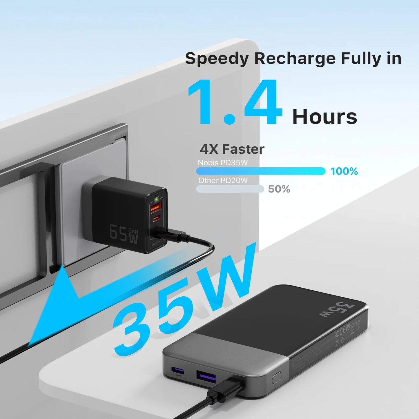 Nobis Mini Slim 10000mAh Power Bank  35W Fast Charging Portable Battery Pack