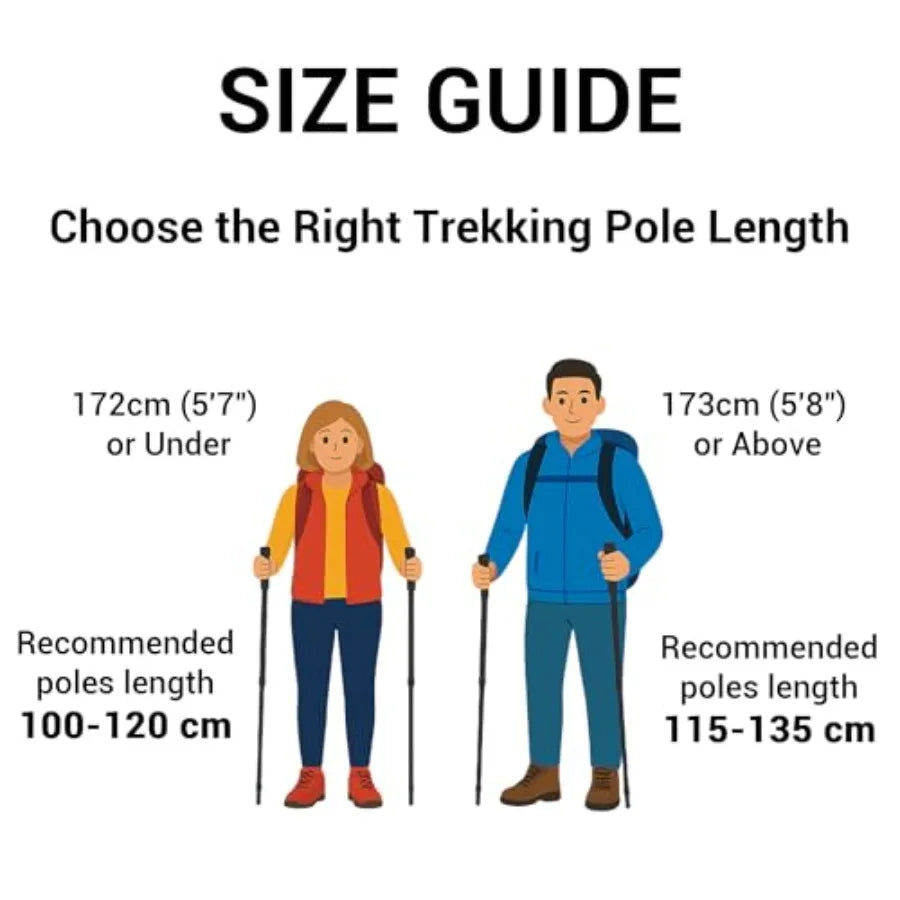 Collapsible Trekking Poles for Hiking .Lightweight Folding Walking Sticks for Men & Women