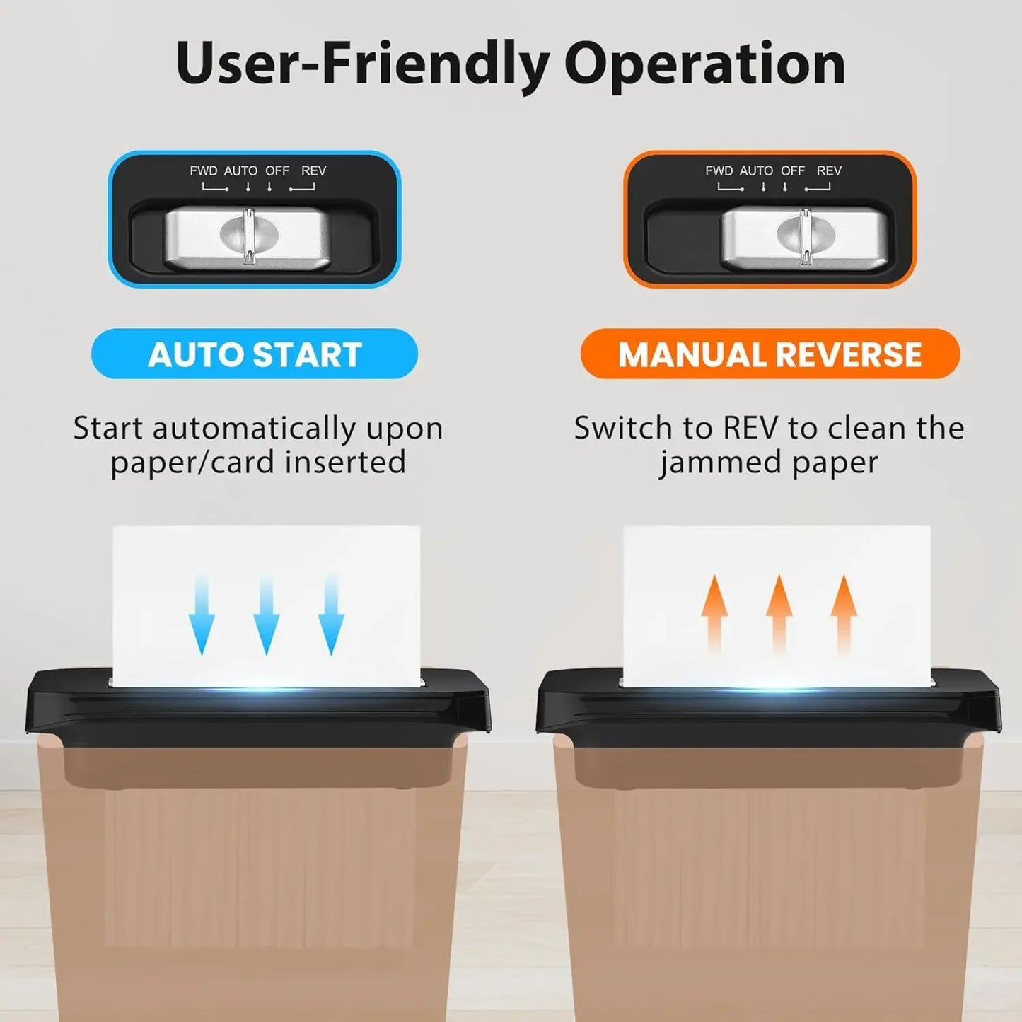Compact 6 Sheet Paper Shredder .Jam-Proof Home Office Document Shredder