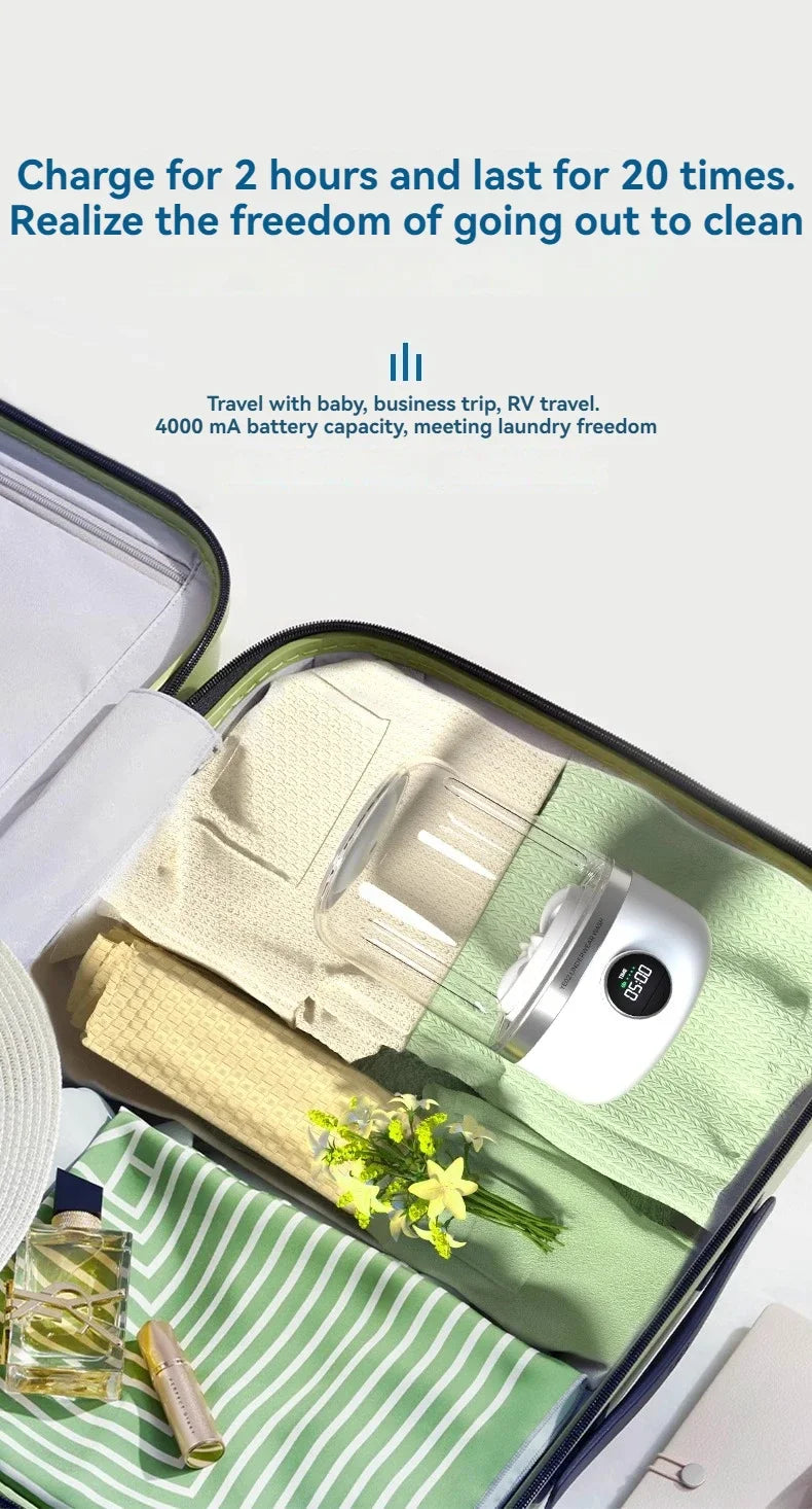 Portable Mini Washer, USB Rechargeable Cordless, 1.2L Capacity For Underwear, Socks & Baby Clothes, 3 Cleaning Modes, Quiet & Compact For Travel, Dorm, Apartment