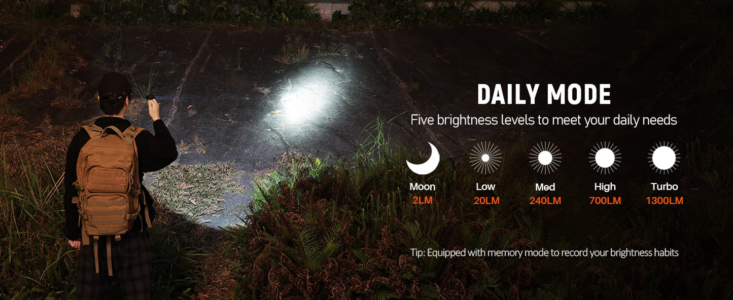Wurkkos TD07 Tactical Flashlight .1300 Lumens, 479M Long Range, IP68 Waterproof  Description: