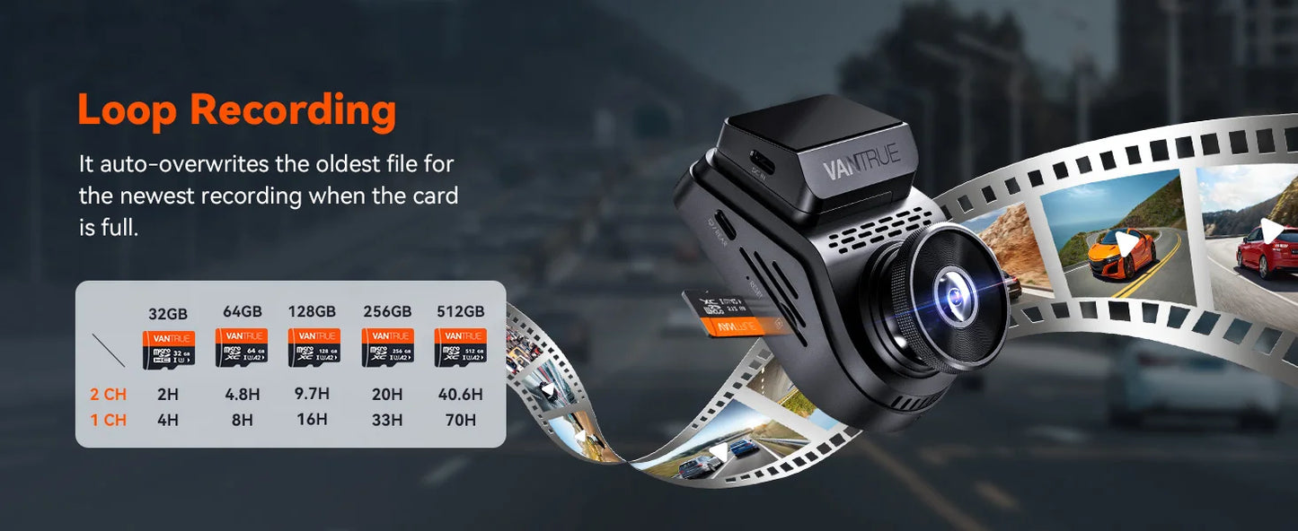 Vantrue S1pro Dashcam 2.7K Front and Rear 5G WiFi 60FPS Hidden Dash Camera HDR Night Vision STARVIS 2 GPS Voice Control