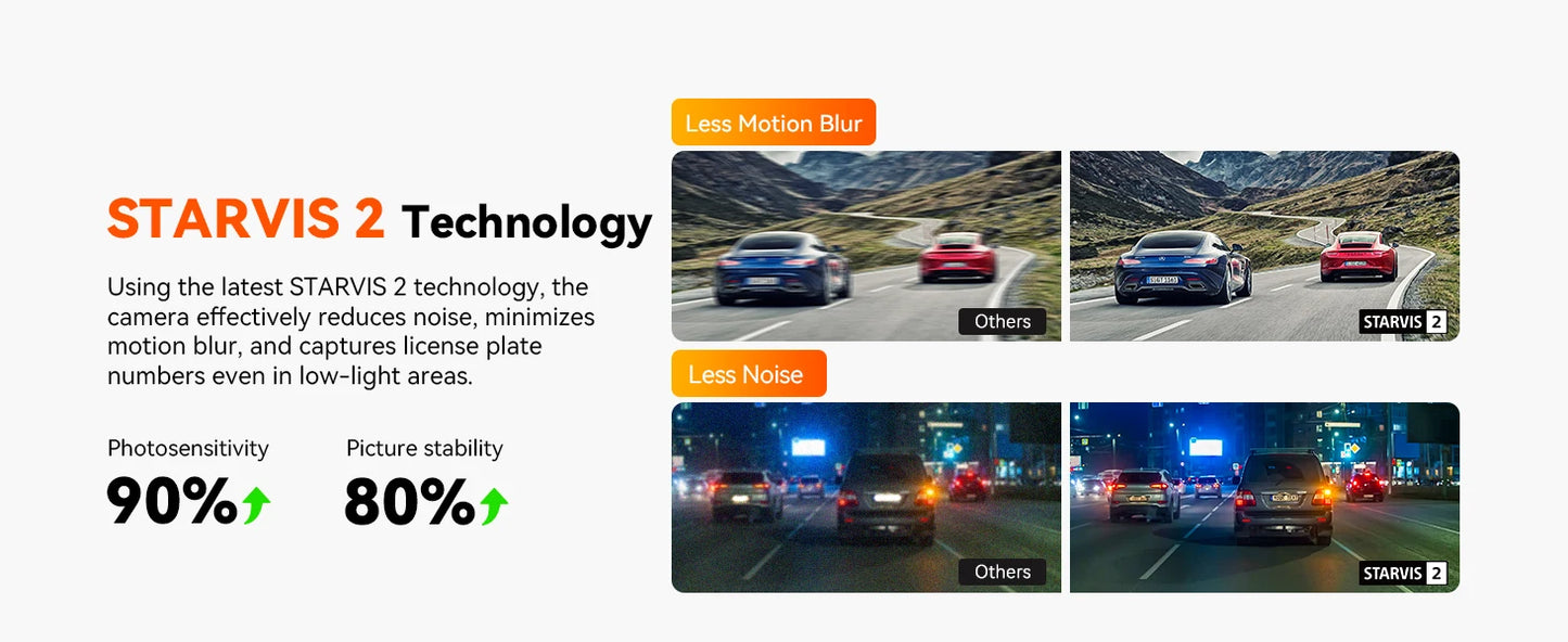 Vantrue N2X 2.7K HDR Dashcam Front and Inside 5G WiFi Dual Dash Camera with IR Night Vision STARVIS 2 Voice Control 60FPS GPS