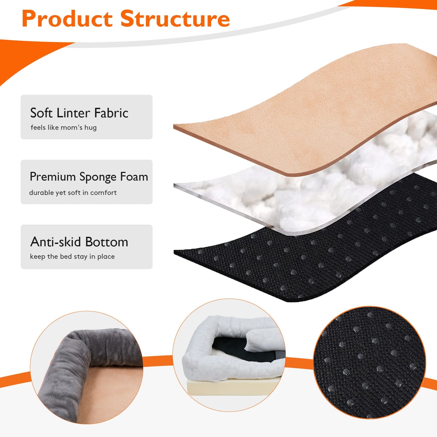 Large Orthopedic Dog Bed with Removable Washable Cover
