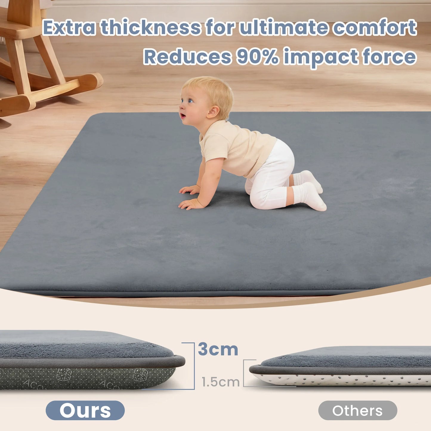 Extra Thick Memory Foam Baby Play Mat for Tummy Time, Crawling & Playroom Activities