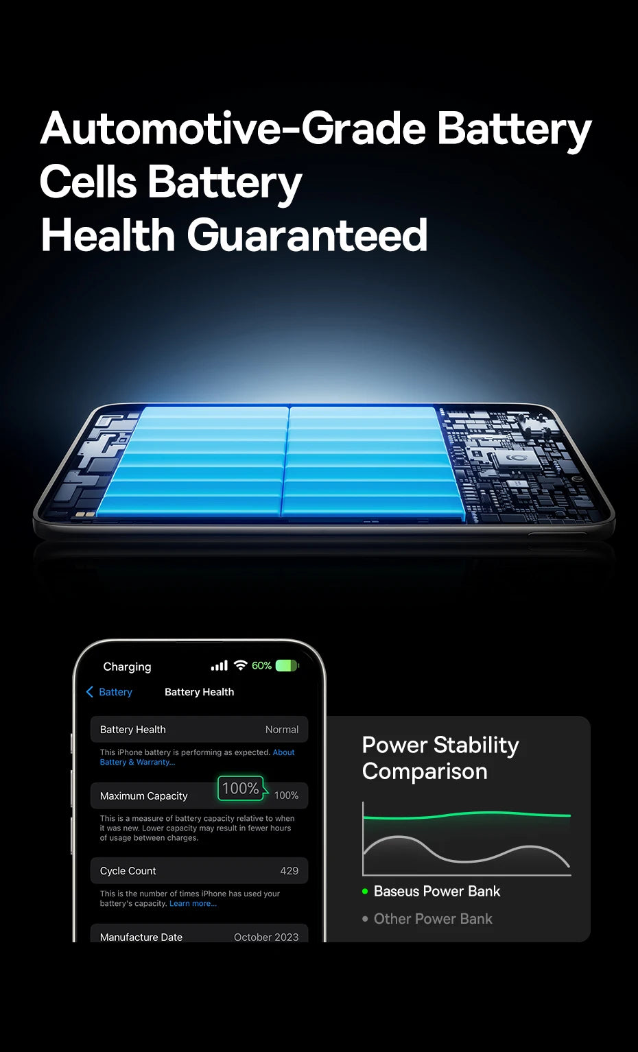 Baseus 5000mAh Magnetic Power Bank 20W PD Fast Charging – 15W Wireless Ultra-Slim Portable Charger for iPhone & USB-C Devices