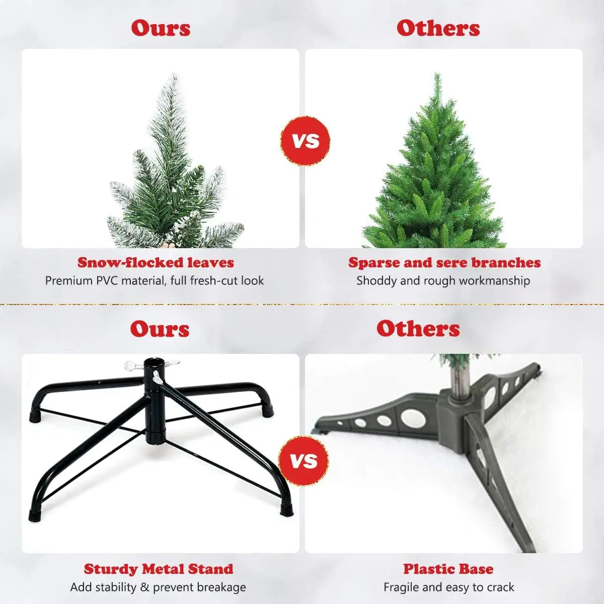 7FT Full Artificial Christmas Tree with 1,150 Tips, Pine Cones & Berries . Premium Holiday Tree with Natural Rustic Charm