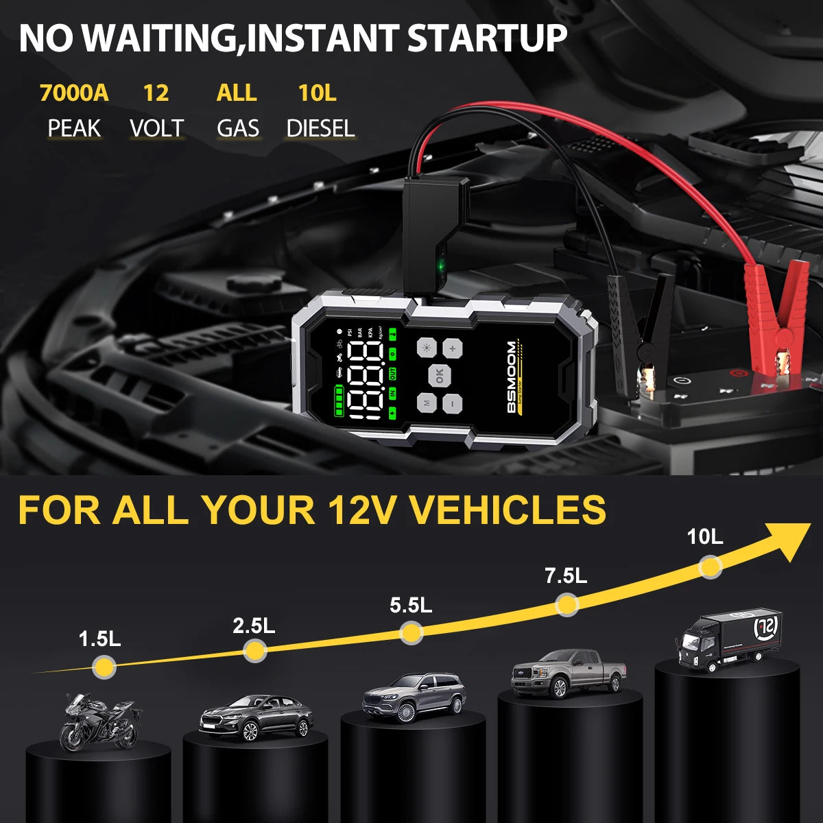 Portable Car Jump Starter with Air Compressor LCD Display 21800mAh Battery Pack