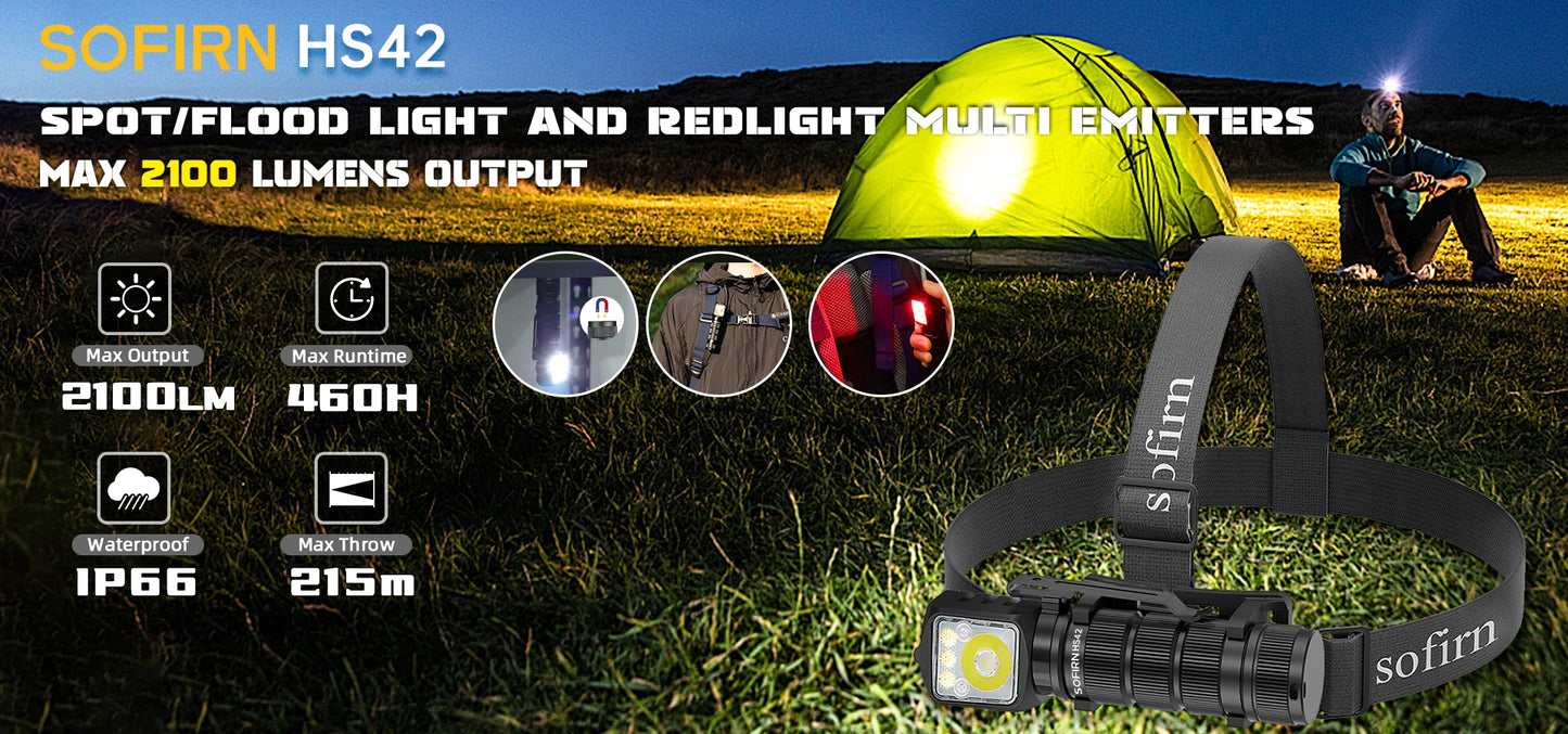 Rechargeable LED Headlamp with Red Light Mode – USB-C Headlamp for Camping, Hiking, Running & Emergency Use