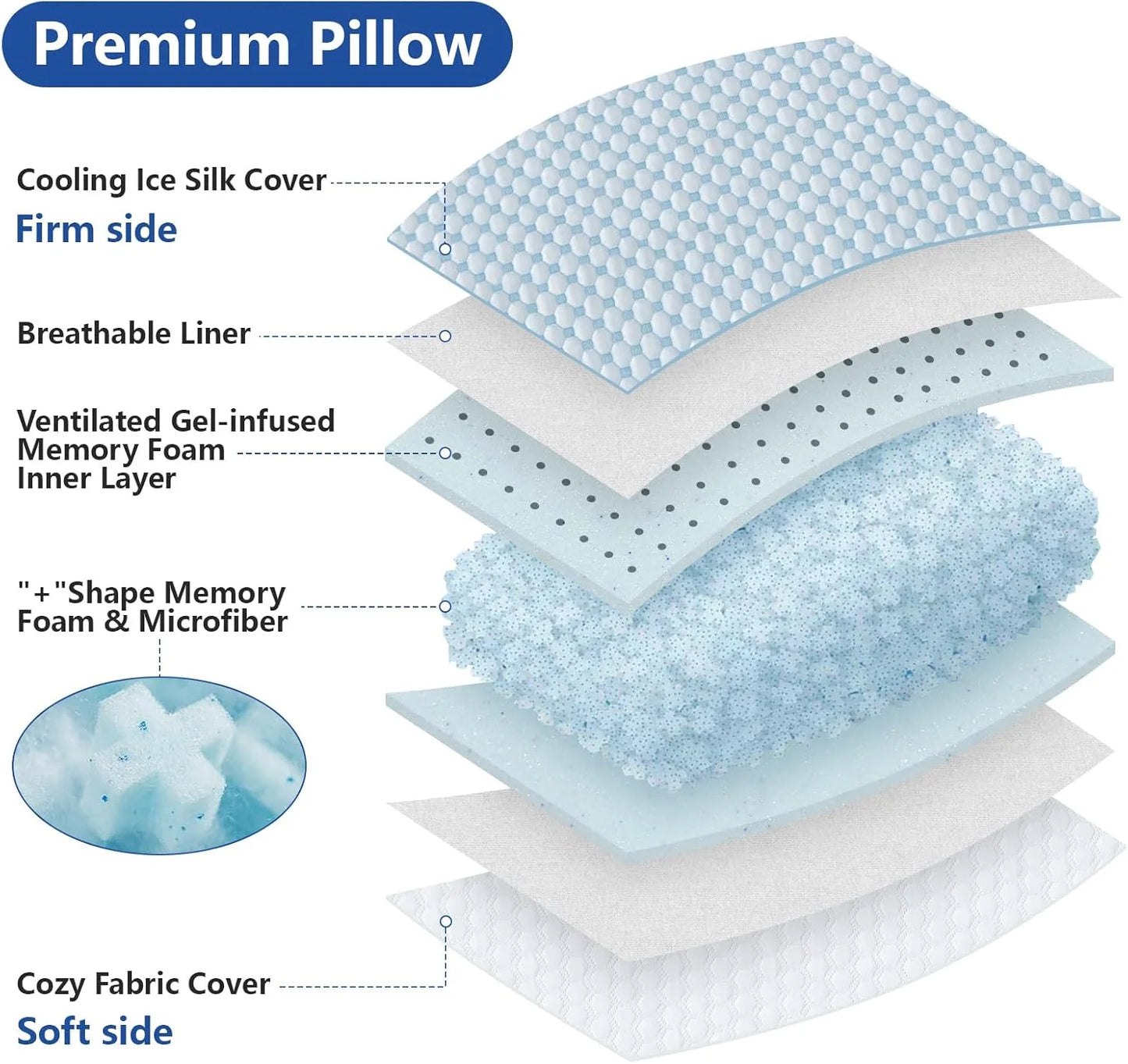 Adjustable Memory Foam Pillow For Side Back Sleepers Gel