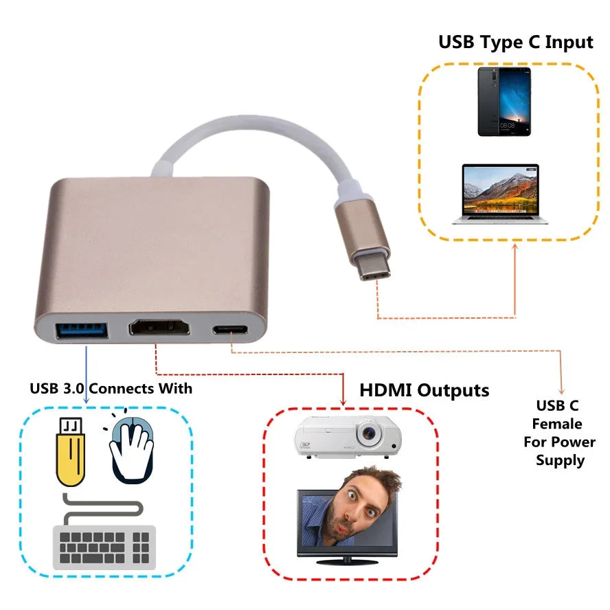 3-in-1 USB-C Hub with 4K HDMI Output, USB 3.0 Port & USB-C Power Delivery Adapter for Laptops, Tablets & Workstations