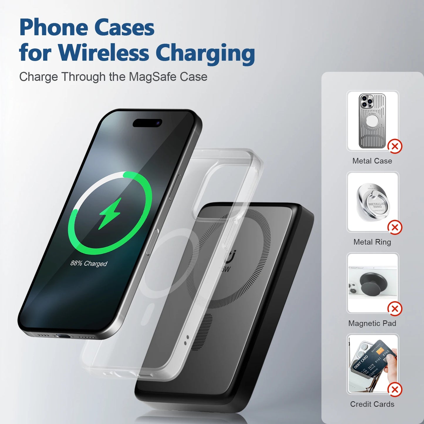 15W Foldable 3-in-1 Wireless Charging Station, Fast Charging Stand for iPhone, Apple Watch & AirPods, Portable Magnetic Charging Dock
