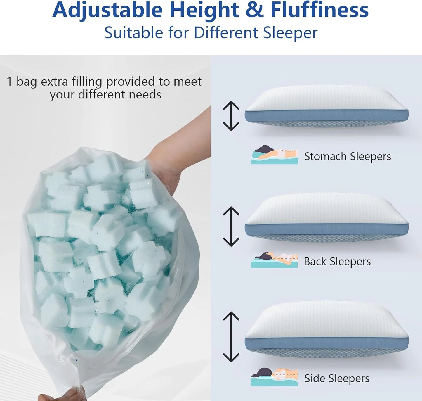 Adjustable Memory Foam Pillow For Side Back Sleepers Gel